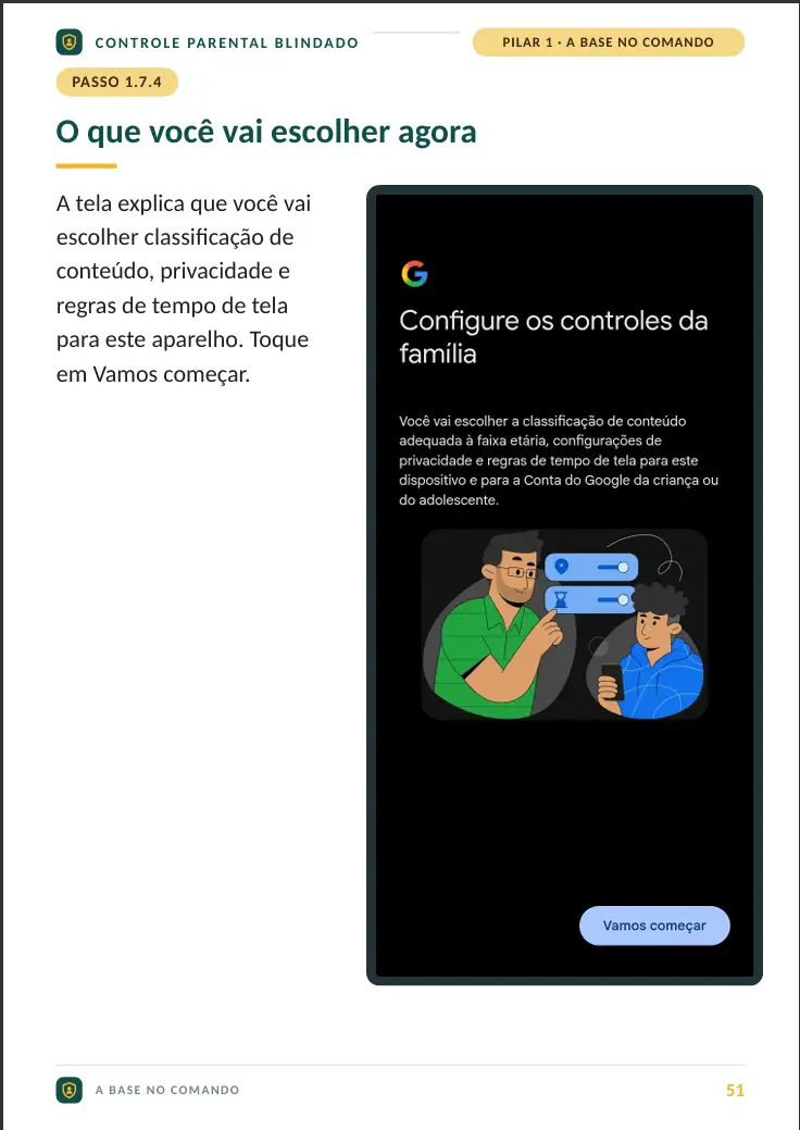 Página 51 do guia mostrando como configurar os controles da família