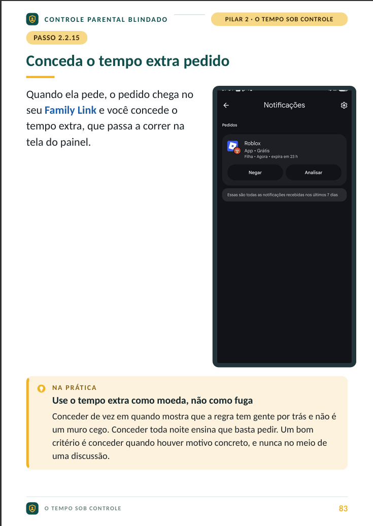 Página 83 do guia mostrando como conceder tempo extra